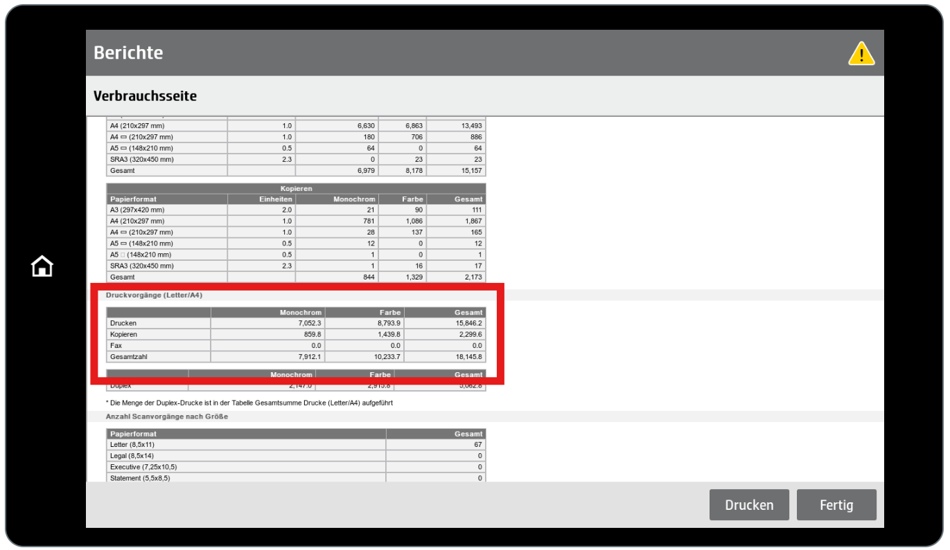 Berichte Verbrauchsseite